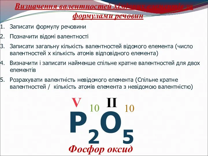 Фосфор оксид Визначення валентностей хімічних елементів за формулами речовин Записати