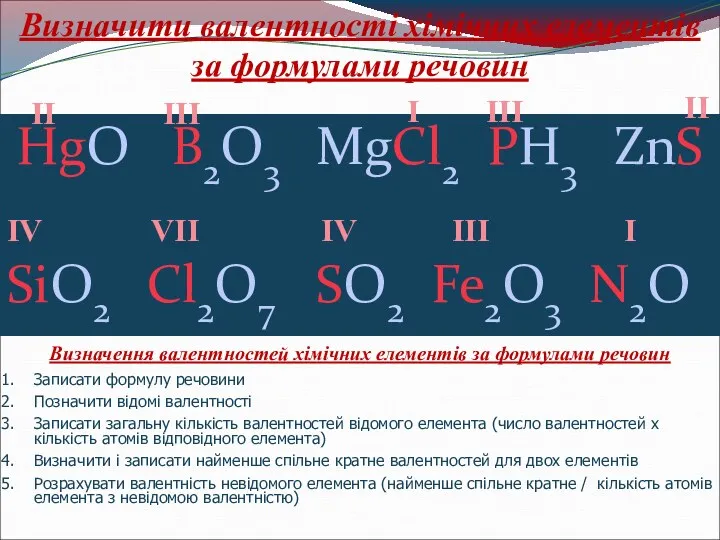 Визначити валентності хімічних елементів за формулами речовин HgO B2O3 MgCl2