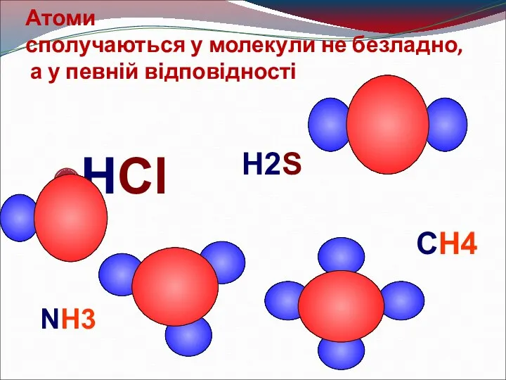 Атоми сполучаються у молекули не безладно, а у певній відповідності HCl H2S NH3 CH4