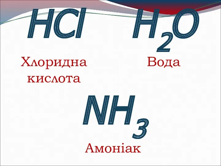 H2O Вода NH3 Амоніак HСl Хлоридна кислота