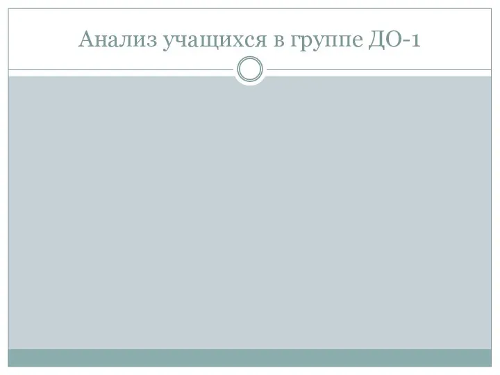 Анализ учащихся в группе ДО-1