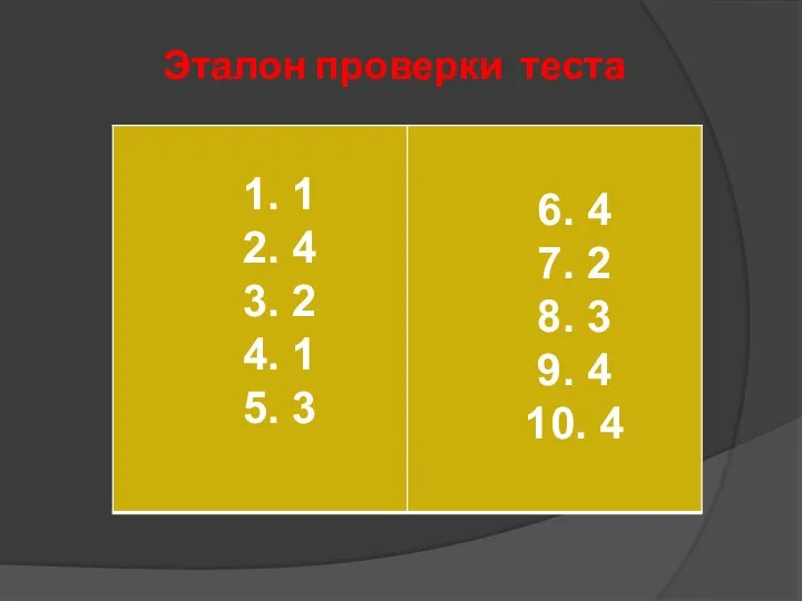 Эталон проверки теста