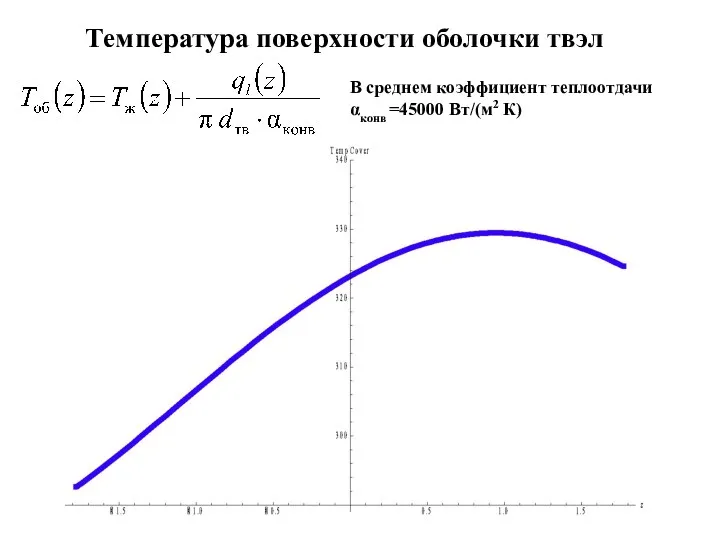Температура поверхности оболочки твэл В среднем коэффициент теплоотдачи αконв =45000 Вт/(м2 К)