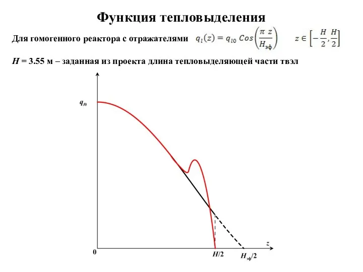 Функция тепловыделения Для гомогенного реактора с отражателями H = 3.55