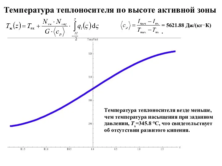 Температура теплоносителя по высоте активной зоны = 5621.88 Дж/(кг⋅К). Температура теплоносителя везде меньше,