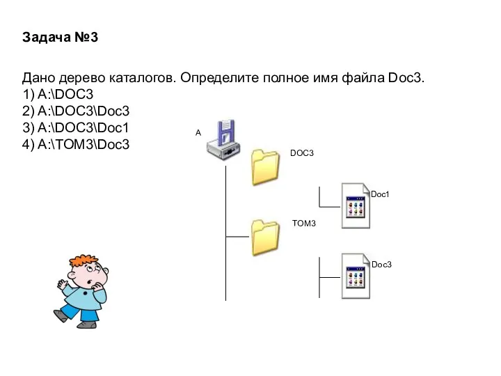 Задача №3 Дано дерево каталогов. Определите полное имя файла Doc3.