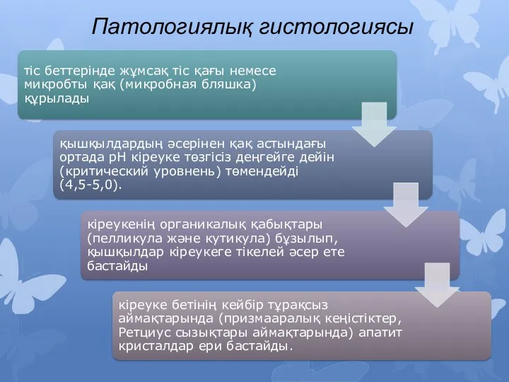 Патологиялық гистологиясы