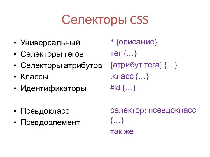 Селекторы CSS Универсальный Селекторы тегов Селекторы атрибутов Классы Идентификаторы Псевдокласс