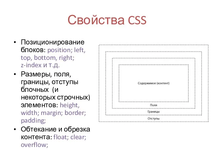 Свойства CSS Позиционирование блоков: position; left, top, bottom, right; z-index