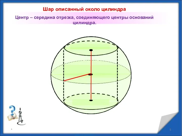 * Центр – середина отрезка, соединяющего центры оснований цилиндра. Шар описанный около цилиндра