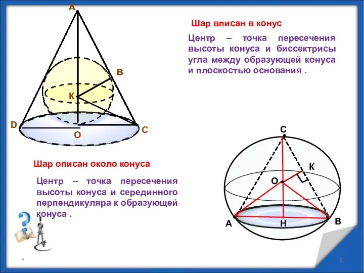 * Центр – точка пересечения высоты конуса и биссектрисы угла