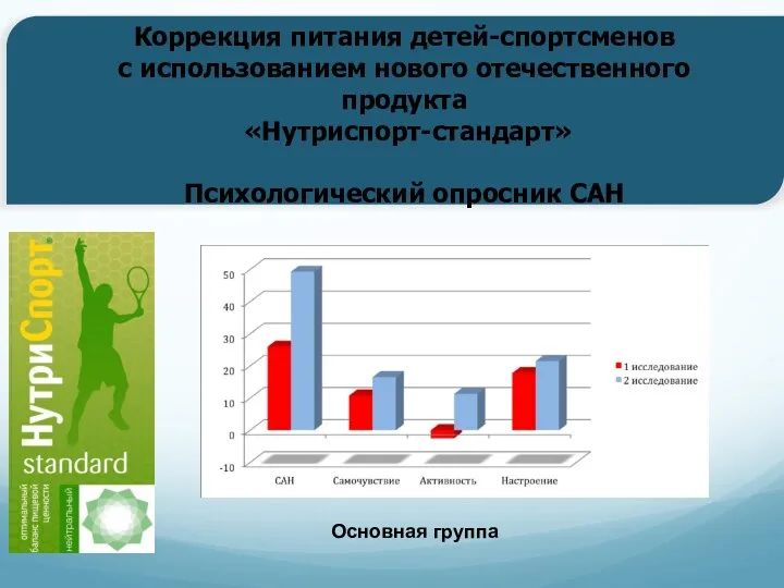 Коррекция питания детей-спортсменов с использованием нового отечественного продукта «Нутриспорт-стандарт» Психологический опросник САН Основная группа