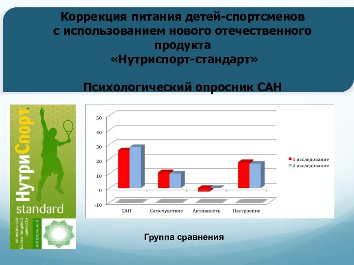 Коррекция питания детей-спортсменов с использованием нового отечественного продукта «Нутриспорт-стандарт» Психологический опросник САН Группа сравнения