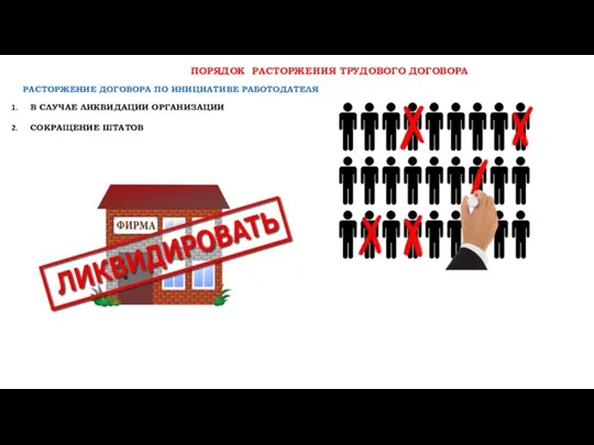 ПОРЯДОК РАСТОРЖЕНИЯ ТРУДОВОГО ДОГОВОРА РАСТОРЖЕНИЕ ДОГОВОРА ПО ИНИЦИАТИВЕ РАБОТОДАТЕЛЯ В СЛУЧАЕ ЛИКВИДАЦИИ ОРГАНИЗАЦИИ СОКРАЩЕНИЕ ШТАТОВ