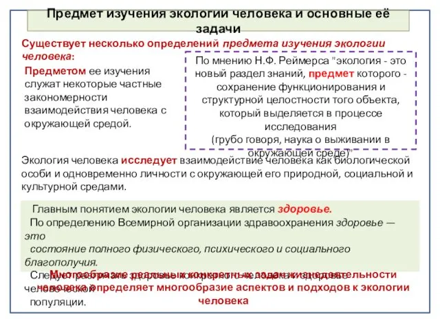 Предмет изучения экологии человека и основные её задачи Экология человека исследует взаимодействие человека