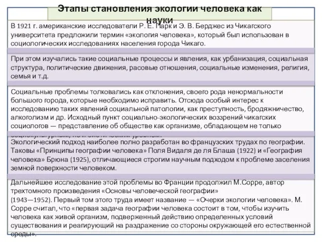 Экологический подход наиболее полно разработан во французских трудах по географии. Таковы «Принципы географии