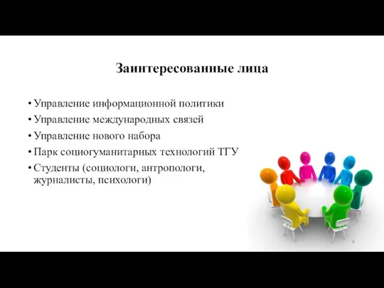 Заинтересованные лица Управление информационной политики Управление международных связей Управление нового