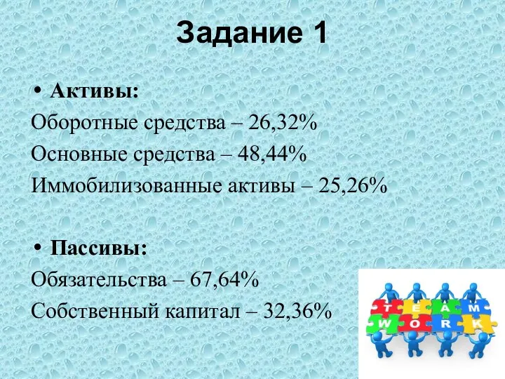 Задание 1 Активы: Оборотные средства – 26,32% Основные средства – 48,44% Иммобилизованные активы