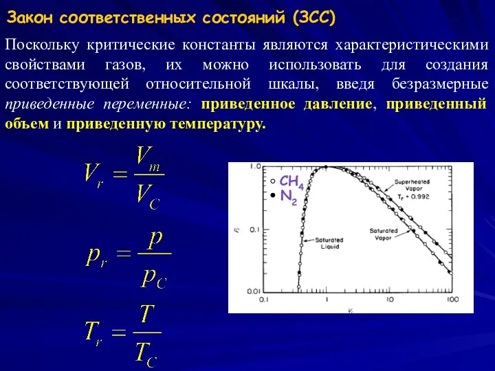 Закон соответственных состояний (ЗСС) Поскольку критические константы являются характеристическими свойствами газов, их можно