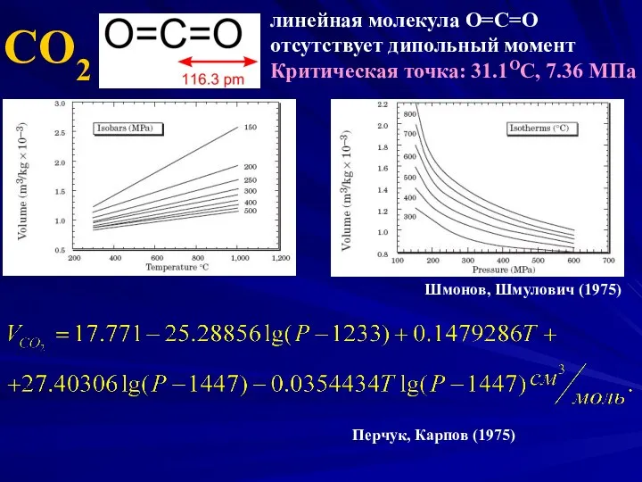 СО2 линейная молекула O=C=O отсутствует дипольный момент Критическая точка: 31.1ОС,
