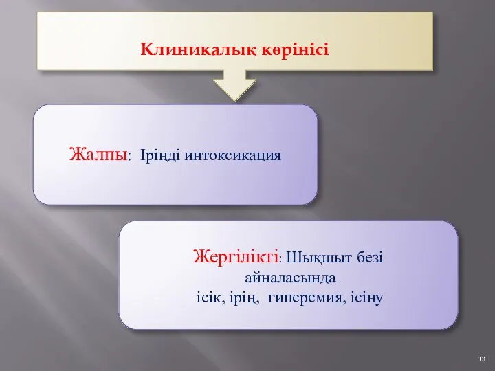 13 Клиникалық көрінісі Жалпы: Іріңді интоксикация Жергілікті: Шықшыт безі айналасында ісік, ірің, гиперемия, ісіну