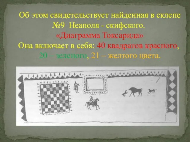 Об этом свидетельствует найденная в склепе №9 Неаполя - скифского. «Диаграмма Токсарида» Она