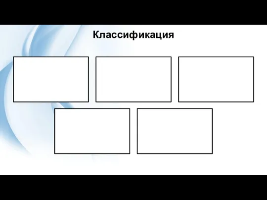 Классификация По числу участников По числу передаваемых сообщений По целевому