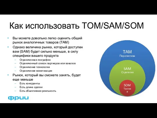 Как использовать TOM/SAM/SOM ТАМ Перспектива SAM Стратегия SOM Тактика Вы