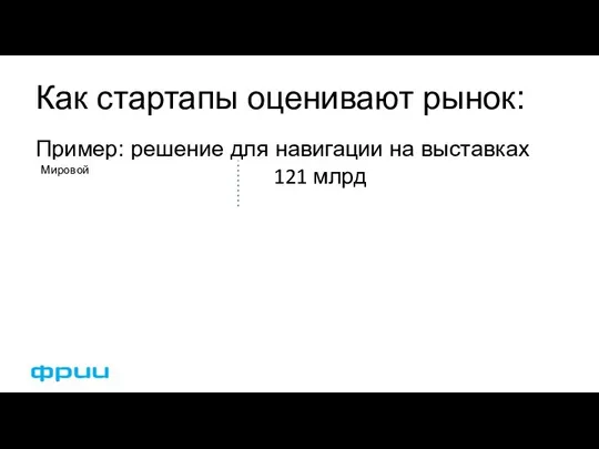 Как стартапы оценивают рынок: Пример: решение для навигации на выставках