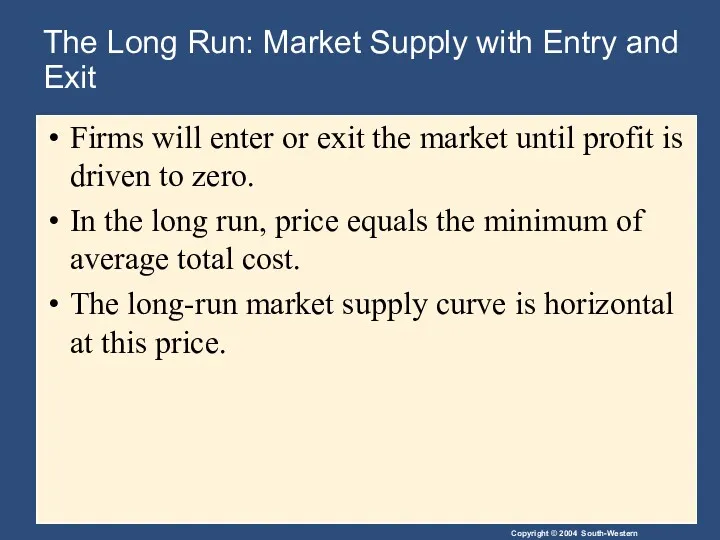 The Long Run: Market Supply with Entry and Exit Firms