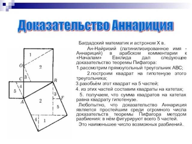 Доказательство Аннариция Багдадский математик и астроном X в. Ан-Найризий (латинилизированное