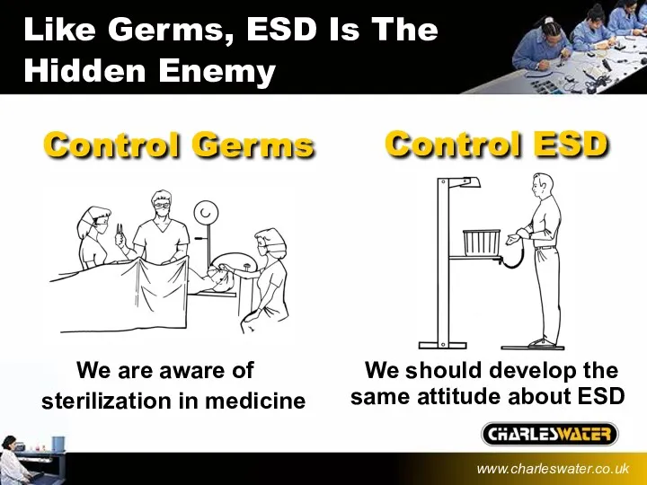 Like Germs, ESD Is The Hidden Enemy Control Germs We are aware of