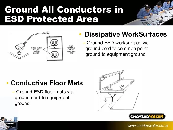 Ground All Conductors in ESD Protected Area Dissipative WorkSurfaces Ground ESD worksurface via