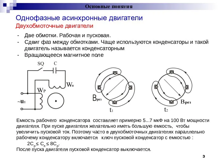 Основные понятия Однофазные асинхронные двигатели Двухобмоточные двигатели Две обмотки. Рабочая