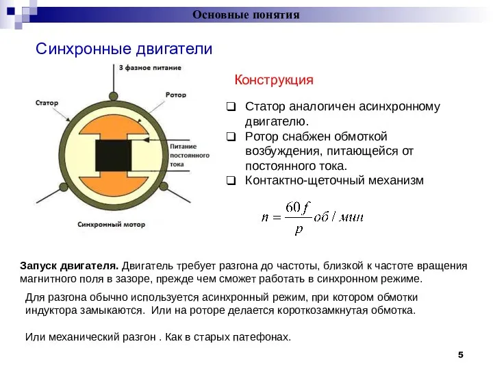 Основные понятия Синхронные двигатели Статор аналогичен асинхронному двигателю. Ротор снабжен