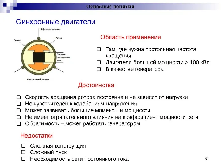 Основные понятия Синхронные двигатели Скорость вращения ротора постоянна и не