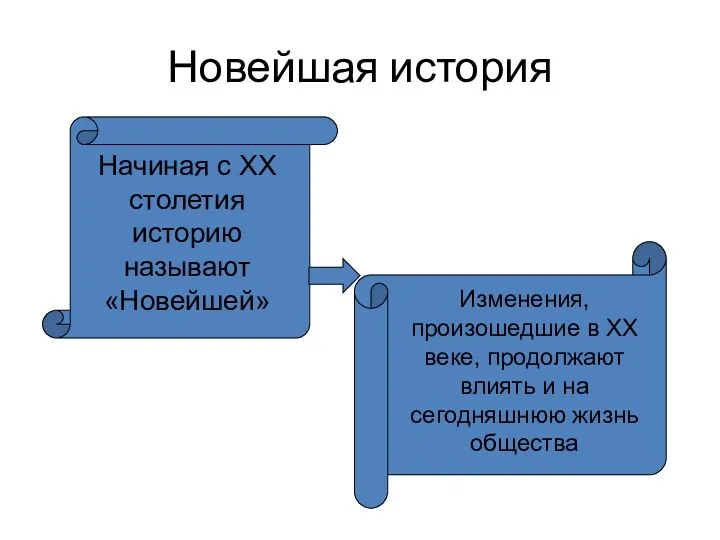 Новейшая история Начиная с XX столетия историю называют «Новейшей» Изменения,