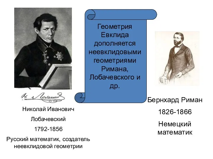Бернхард Риман 1826-1866 Немецкий математик Николай Иванович Лобачевский 1792-1856 Русский