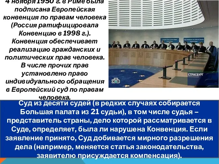 4 ноября 1950 г. в Риме была подписана Европейская конвенция по правам человека