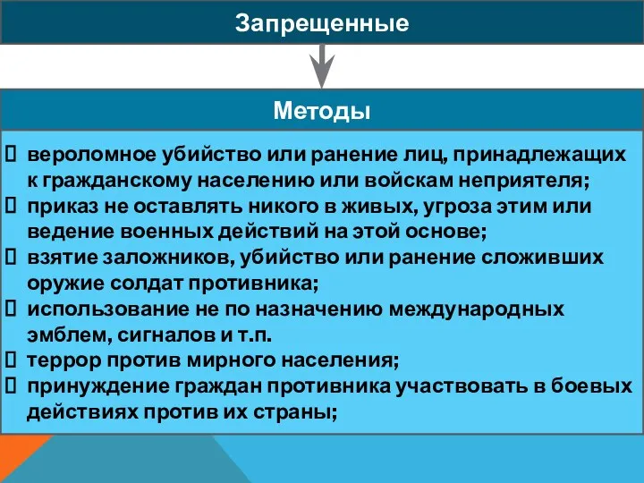 Запрещенные Методы вероломное убийство или ранение лиц, принадлежащих к гражданскому