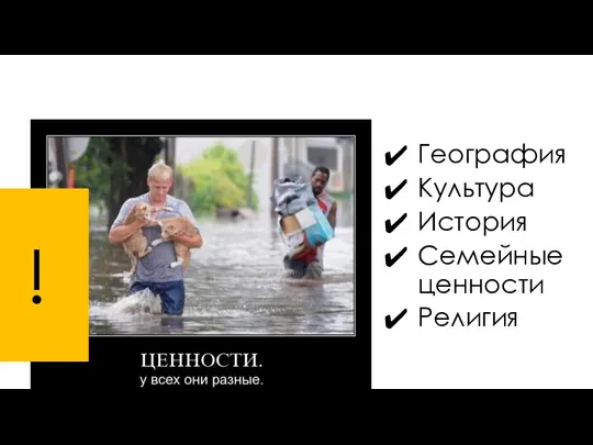 География Культура История Семейные ценности Религия !