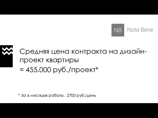 Средняя цена контракта на дизайн-проект квартиры = 455.000 руб./проект* * За 6 месяцев работы. 2700 руб./день