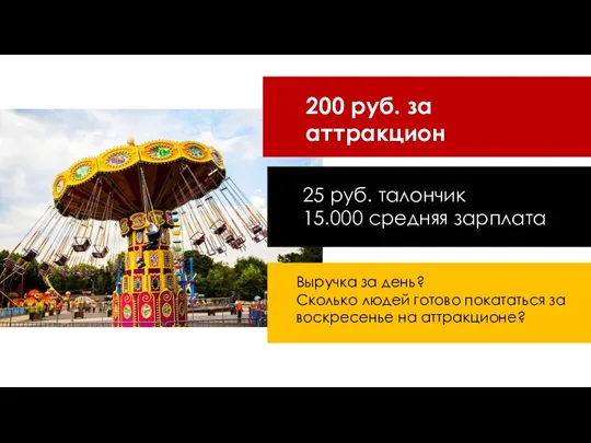 200 руб. за аттракцион 25 руб. талончик 15.000 средняя зарплата