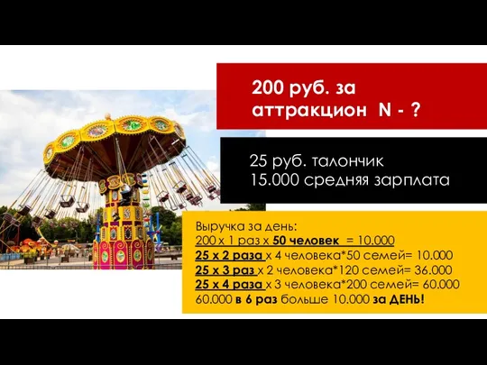 200 руб. за аттракцион N - ? 25 руб. талончик