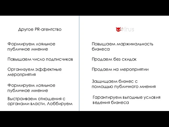 Защищаем бизнес с помощью публичного мнения Формируем лояльное публичное мнение