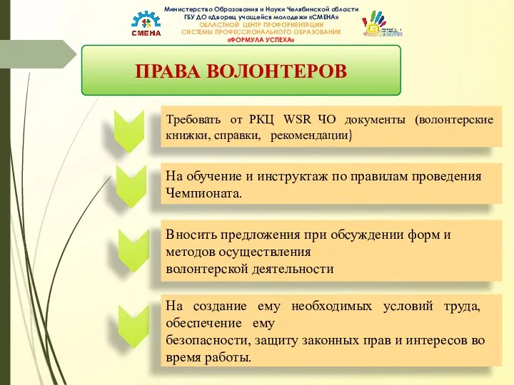 Министерство Образования и Науки Челябинской области ГБУ ДО «Дворец учащейся