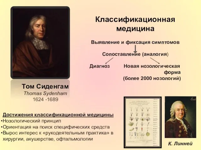К. Линней Том Сиденгам Thomas Sydenham 1624 -1689 Классификационная медицина Выявление и фиксация