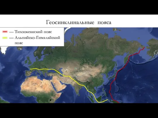 Геосинклинальные пояса — Тихоокеанский пояс — Альпийско-Гималайский пояс