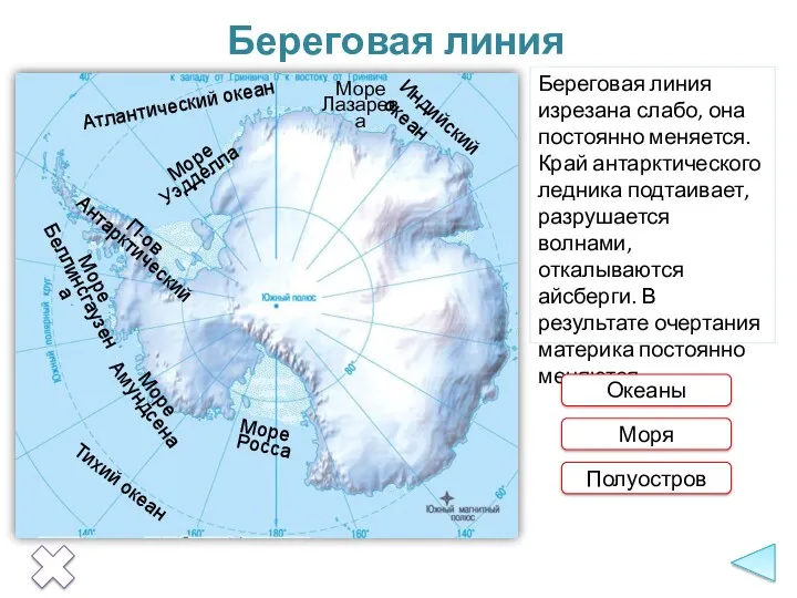 Тихий океан Атлантический океан Индийский океан Береговая линия Береговая линия