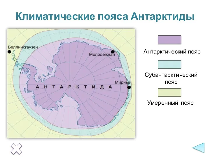 Антарктический пояс Субантарктический пояс Умеренный пояс Климатические пояса Антарктиды